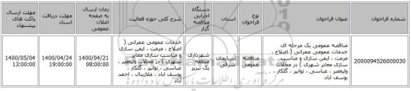 مناقصه عمومی یک مرحله ای خدمات عمومی عمرانی ( اصلاح ، مرمت ، ایمن سازی و مناسب سازی معابر شهری ) در محلات ولیعصر ، عباسی ، توانیر ، گلکار ، یوسف اباد 