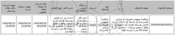 مناقصه عمومی همزمان با ارزیابی (فشرده) یک مرحله ای احداث پل حد فاصل روستای هادی آباد و بهرامی واقع در محور عنبرآباد – میانچیل (پل 6 دهانه 20 متر با عرشه فولاد