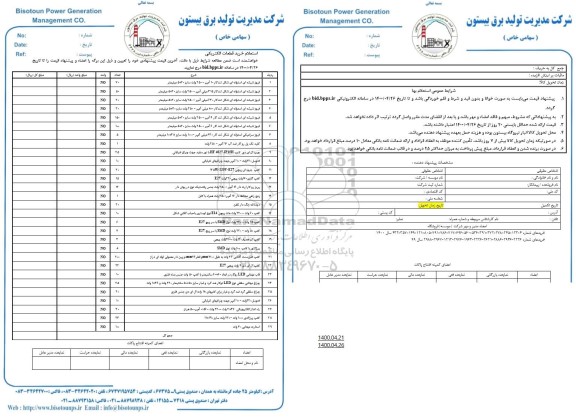 استعلام فیوز شیشه ای استوانه ای  شکل تندکار و...