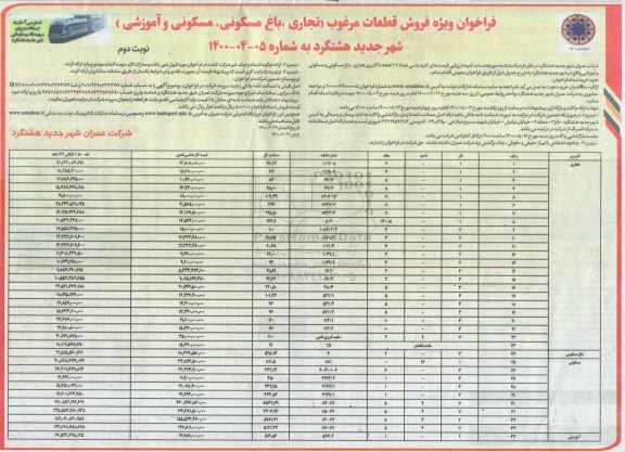 مزایده مزایده فروش قطعات مرغوب 34 قطعه با کاربری تجاری و مسکونی  نوبت دوم 