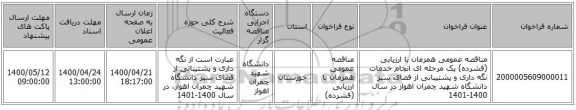 مناقصه عمومی همزمان با ارزیابی (فشرده) یک مرحله ای انجام خدمات نگه داری و پشتیبانی از فضای سبز دانشگاه شهید چمران اهواز در سال 1400-1401 