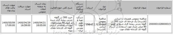 مناقصه عمومی همزمان با ارزیابی (فشرده) یک مرحله ای خرید 300 تن گلوله چدنی ریخته گری شده پر کروم 80 میلی متری  مورد استفاده در آسیای گلوله ای کارخانه طلای موت