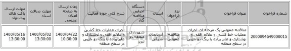 مناقصه عمومی یک مرحله ای اجرای عملیات خط کشی  و علائم افقی و نوشتاری و عابر پیاده با رنگ دو جزیی در سطح منطقه 