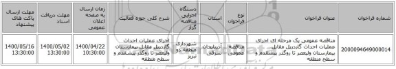 مناقصه عمومی یک مرحله ای اجرای عملیات احداث گاردریل مقابل بیمارستان ولیعصر تا روگذر پیشقدم و سطح منطقه 