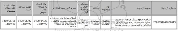 مناقصه عمومی یک مرحله ای اجرای عملیات تهیه و نصب تجهیزات ایمنی ، ترافیکی و تابلو معابر در سطح منطقه 