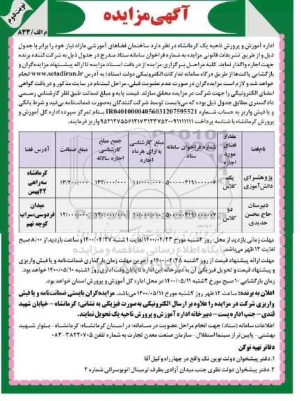 مزایده، مزایده واگذاری ساختمان فضاهای آموزشی مازاد 