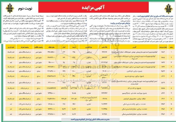 آگهی مزایده،مزایده فروش تعدادی از املاک مازاد نوبت دوم 