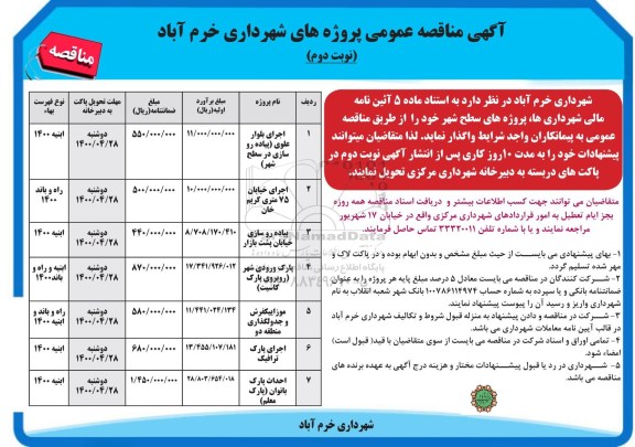 مناقصه، مناقصه اجرای بلوار .... - نوبت دوم