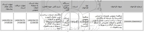 مناقصه عمومی همزمان با ارزیابی (فشرده) یک مرحله ای واگذاری خدمات  ساخت و نصب علمک،کنتور و رگلاتور و کارهای تعمیراتی در سطح شهرستان گرگان و شهرها و روستاههای ت