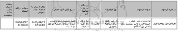 فراخوان ارزیابی کیفی خرید11000 قالب کفشک ترمز چدنی بزرگ p10