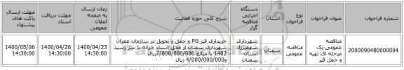 مناقصه عمومی یک مرحله ای تهیه و حمل قیر