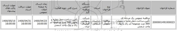 مناقصه عمومی یک مرحله ای تأمین،ساخت،حمل،تخلیه و تحویل 500 عدد مجموعه آند راک و یوک واحد شمش