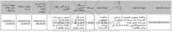 مناقصه عمومی همزمان با ارزیابی (فشرده) یک مرحله ای تعریض و بهسازی محور رودبار – ایرانشهر(افزایش دهانه و احداث پل پرچم زهکلوت)