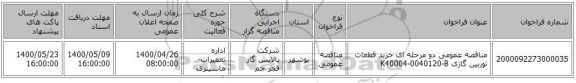 مناقصه عمومی دو مرحله ای خرید قطعات توربین گازی K40004-0040120-B