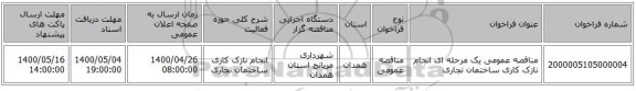 مناقصه عمومی یک مرحله ای انجام نازک کاری ساختمان تجاری