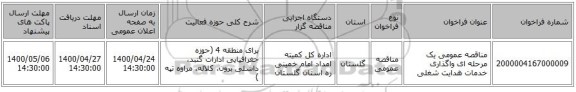 مناقصه عمومی یک مرحله ای واگذاری خدمات هدایت شغلی