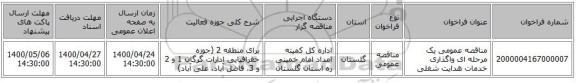 مناقصه عمومی یک مرحله ای واگذاری خدمات هدایت شغلی