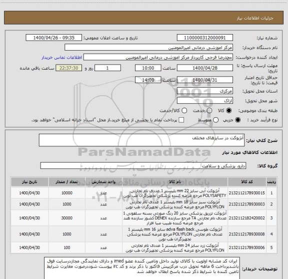 استعلام آنژیوکت در سایزهای مختلف