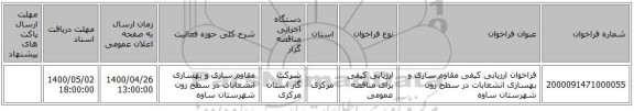 فراخوان ارزیابی کیفی  مقاوم سازی و بهسازی انشعابات در سطح زون شهرستان ساوه