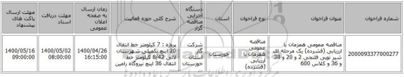 مناقصه عمومی همزمان با ارزیابی (فشرده) یک مرحله ای شیر توپی فلنجی 2 و 20 و 30 و 36 و کلاس 600 