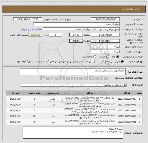 استعلام اقلام آنژیوپلاستی مطابق ایرانکد