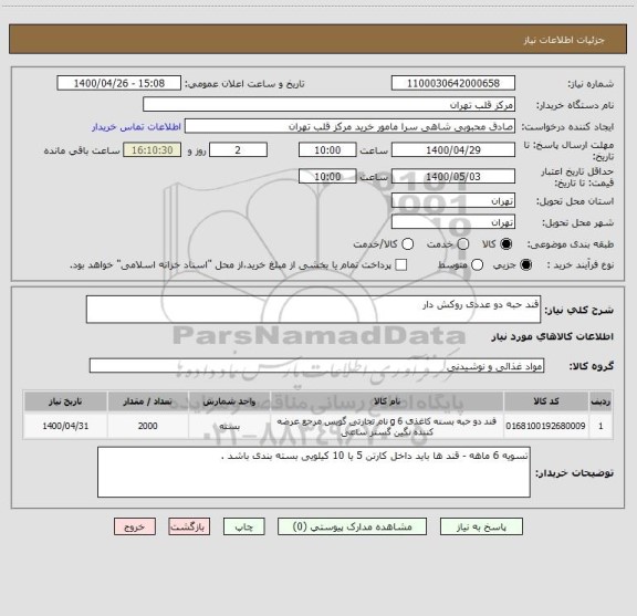 استعلام قند حبه دو عددی روکش دار