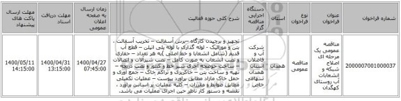 مناقصه عمومی یک مرحله ای اصلاح شبکه و انشعابات آب روستای کهگدان 