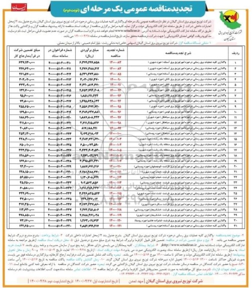 تجدید مناقصهف تجدید مناقصه واگذاری کلیه عملیات برق رسانی - نوبت دوم 