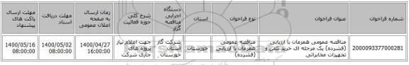 مناقصه عمومی همزمان با ارزیابی (فشرده) یک مرحله ای خرید تلفن و تجهیزات مخابراتی