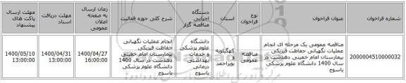 مناقصه عمومی یک مرحله ای انجام عملیات نگهبانی حفاظت فیزیکی  بیمارستان امام خمینی دهدشت در سال 1400 دانشگاه علوم پزشکی یاسوج