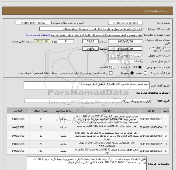 استعلام خرید روغن جهت ماشین آلات راهداری ( طبق فایل پیوست ) 