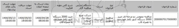 مناقصه عمومی دو مرحله ای خرید 3000 دستگاه کنتور تکفاز  هوشمند به همراه قاب