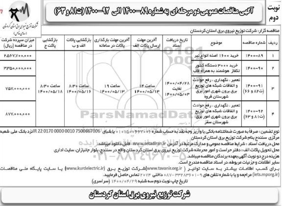 مناقصه خرید 1600 اصله انواع تیر .... 