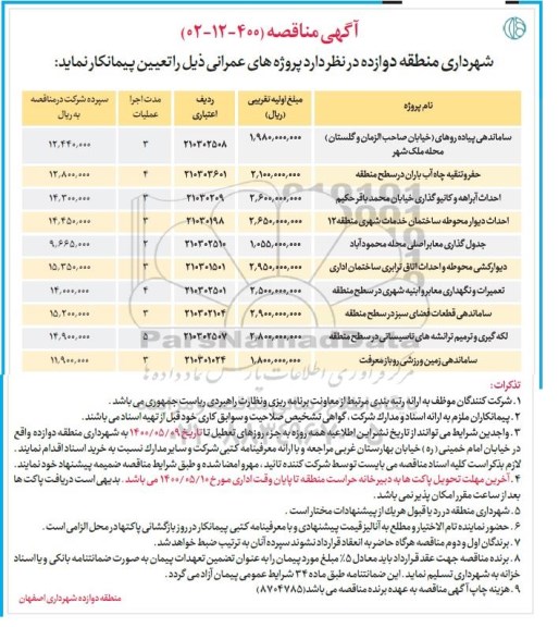 مناقصه ساماندهی پیاده روهای خیابان صاحب الزمان و گلستان محله ملک شهر  و ...