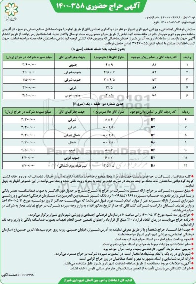 حراج حضوری مناقصه واگذاری تعدادی اتاق از طریق اجاره جهت مشاغل صنایع دستی