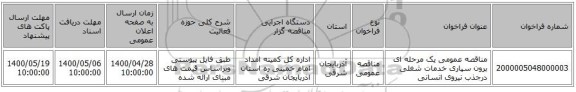 مناقصه عمومی یک مرحله ای برون سپاری خدمات شغلی درجذب نیروی انسانی