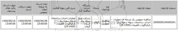 مناقصه عمومی یک مرحله ای عملیات احداث ساختمان سوله شعبه برق بازکیاگوراب لاهیجان (1400-24)