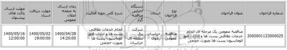 مناقصه عمومی یک مرحله ای انجام خدمات نظافتی پست ها و ادارات امور اتوماسیون پست ها بصورت حجمی