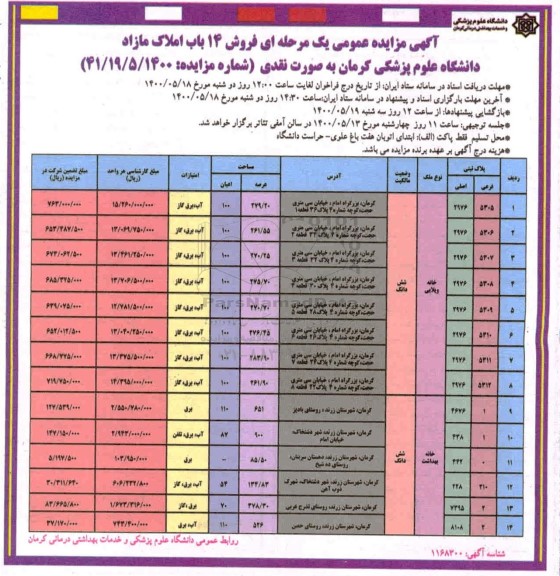 آگهی مزایده،مزایده فروش 14 باب املاک مازاد