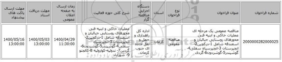 مناقصه عمومی یک مرحله ای عملیات خاکی و ابنیه فنی محورهای  روستایی جبالبارز و اسفندقه شامل 1-درکچین2-انجیرستان 3-انجیرسیاه سفلی4-گوشیندر5-گوشردون6-گردی