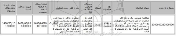 مناقصه عمومی یک مرحله ای عملیات خاکی و ابنیه فنی محورهای  روستایی دلفارد شامل 1-خرمشاهی2-زنگار 3-اکبرآباد 4-تنگ آببرده 5-تیرگری7- ده رود موسوی 8-قنات 