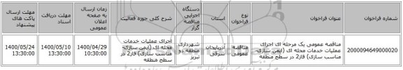 مناقصه عمومی یک مرحله ای اجرای عملیات خدمات محله ای (ایمن سازی- مناسب سازی) فاز2 در سطح منطقه 