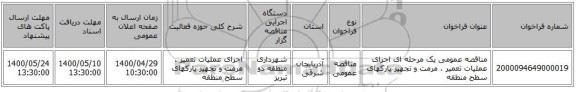 مناقصه عمومی یک مرحله ای اجرای عملیات تعمیر ، مرمت و تجهیز پارکهای سطح منطقه 