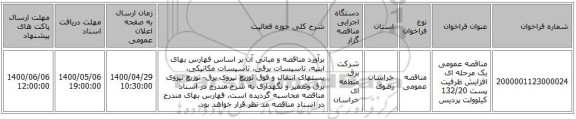 مناقصه عمومی یک مرحله ای افزایش ظرفیت پست 132/20 کیلوولت پردیس