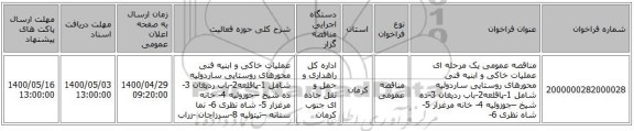 مناقصه عمومی یک مرحله ای عملیات خاکی و ابنیه فنی محورهای  روستایی ساردوئیه شامل 1-پاقلعه2-باب ردیغان 3-ده شیخ –جوزوئیه  4- خانه مرغزار 5- شاه نظری 6- 