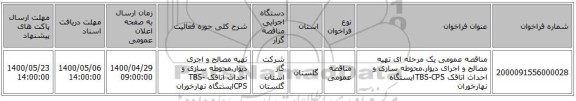 مناقصه عمومی یک مرحله ای تهیه مصالح و اجرای دیوار،محوطه سازی و احداث اتاقک TBS-CPSایستگاه نهارخوران