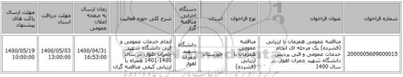 مناقصه عمومی همزمان با ارزیابی (فشرده) یک مرحله ای انجام خدمات عمومی و فنی پردیس دانشگاه شهید چمران اهواز، در سال 1400 