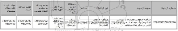 مناقصه عمومی همزمان با ارزیابی (فشرده) یک مرحله ای خرید لوله پلی اتیلن در سایز های مختلف 