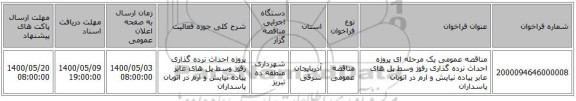 مناقصه عمومی یک مرحله ای پروژه احداث نرده گذاری رفوژ وسط پل های عابر پیاده نیایش و ارم در اتوبان پاسداران