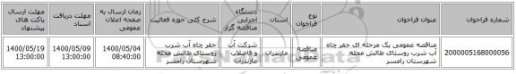 مناقصه عمومی یک مرحله ای حفر چاه آب شرب روستای طالش محله شهرستان رامسر